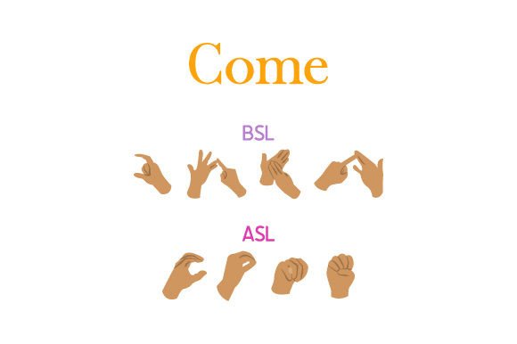 Come Sign Language: Crafts for School Amp Sellers
