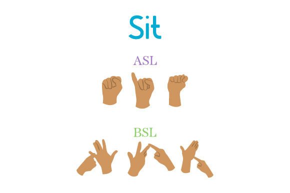 Sit Sign Language Crafts for School Amp Projects