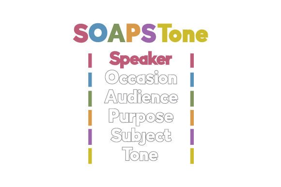 Speaker - SOAPSTone Chart: A Designer's Review